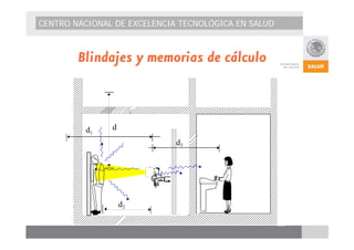 CENTRO NACIONAL DE EXCELENCIA TECNOLÓGICA EN SALUD 
Blindajes y memorias de cálculo 
d 
d2 
d1 
d3 
 