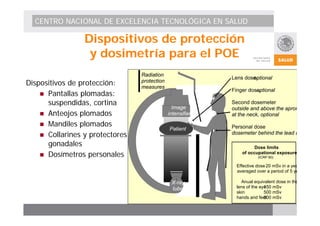 CENTRO NACIONAL DE EXCELENCIA TECNOLÓGICA EN SALUD 
Dispositivos de protección 
y dosimetría para el POE 
Lens doseo,p tional 
Finger dosoep, tional 
Second dosemeter 
outside and above the apron 
at the neck, optional 
Personal dose 
dosemeter behind the lead a 
Image 
intensifier 
Patient 
X-ray 
tube 
Radiation 
protection 
measures 
Dose limits 
of occupational exposure 
(ICRP 60) 
Effective dose 20 mSv in a yea 
averaged over a period of 5 ye 
Anual equivalent dose in the 
lens of the eye150 mSv 
skin 500 mSv 
hands and fee5t00 mSv 
Dispositivos de protección: 
„ Pantallas plomadas: 
suspendidas, cortina 
„ Anteojos plomados 
„ Mandiles plomados 
„ Collarines y protectores 
gonadales 
„ Dosímetros personales 
 