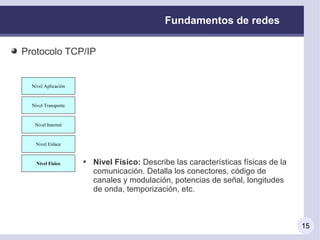 Fundamentos de redes

Protocolo TCP/IP


 Nivel Aplicación
   Nivel Aplicación



 Nivel Transporte
  Nivel Transporte



  Nivel Internet
   Nivel Internet



   Nivel Enlace
    Nivel Enlace



   Nivel Físico
    Nivel Físico      Nivel Físico: Describe las características físicas de la
                      comunicación. Detalla los conectores, código de
                      canales y modulación, potencias de señal, longitudes
                      de onda, temporización, etc.



                                                                                 15
 