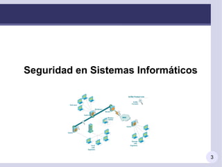 Seguridad en Sistemas Informáticos




                                     3
 