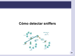 Cómo detectar sniffers




                         39
 