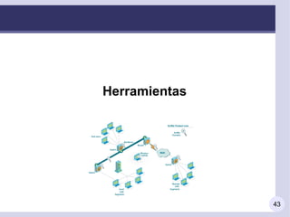 Herramientas




               43
 