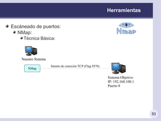 Herramientas


Escáneado de puertos:
  NMap:
     Técnica Básica:



    Nuestro Sistema
                      Intento de conexión TCP (Flag SYN)
        NMap

                                                           Sistema Objetivo
                                                           IP: 192.168.100.1
                                                           Puerto 8




                                                                               53
 