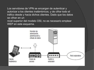 Los servidores de VPN se encargan de autenticar y autorizar a los clientes inalámbricos, y de cifrar todo el tráfico desde y hacia dichos clientes. Dado que los datos se cifran en unnivel superior del modelo OSI, no es necesario emplear WEP en este esquema.