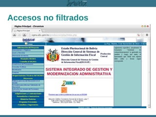 Accesos no filtrados

 