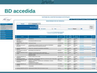 BD accedida

 