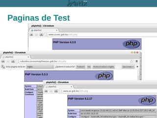 Paginas de Test

 