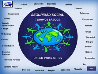 Educación Salud Garantía Soberanía Prevención Hombre Sociedad Grupo Vivienda Subsistema Seguridad Plusvalía Derechos Tratado Internacional Decreto Código Ordenanza Kelsen Constitución Derecho Jurídico Derecho natural Derecho Respeto Economía Defensa Ley Nación Estado Desarrollo Integral Derecho Romano SEGURIDAD SOCIAL TERMINOS BÁSICOS UNESR Valles del Tuy Salir 