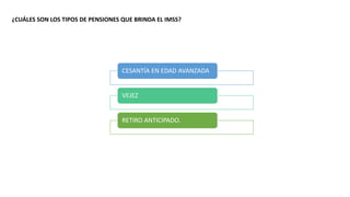 ¿CUÁLES SON LOS TIPOS DE PENSIONES QUE BRINDA EL IMSS?
CESANTÍA EN EDAD AVANZADA
VEJEZ
RETIRO ANTICIPADO.
 
