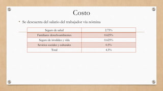Costo
• Se descuenta del salario del trabajador vía nómina
Seguro de salud 2.75%
Familiares derechoambientes 0.625%
Seguro de invalidez y vida 0.625%
Sevicios sociales y culturales 0.5%
Total 4.5%
 