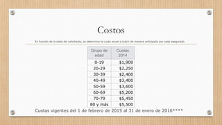 Costos
Grupo de
edad
Cuotas
2014
0-19 $1,900
20-29 $2,250
30-39 $2,400
40-49 $3,400
50-59 $3,600
60-69 $5,200
70-79 $5,450
80 y más $5,500
En función de la edad del solicitante, se determina la cuota anual a cubrir de manera anticipada por cada asegurado.
Cuotas vigentes del 1 de febrero de 2015 al 31 de enero de 2016****
 