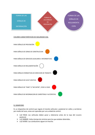 COLORES CARACTERÍSTICOS DE SEGURIDAD VIAL
PARA SEÑALES DE PREVENCIÓN
PARA SEÑALES DE SONAS DE CONSTRUCCION
PARA SEÑALES DE SERVICIOS AUXILIARES E INFORMATIVAS
PARA SEÑALES DE REGLAMENTACIÓN
PARA SEÑALES IFORMATIVAS DE DIRECCION DE TRANSITO
PARA SEÑALES DE GUÍA TURISTICA
PARA SEÑALES DE “PARE” O “NO ENTRE”, CEDE EL PASO
PARA SEÑALES DE INFORMACION DE CARRETERAS Y AUTOPISTAS
EL SEMÁFORO
Es un dispositivo de control que regula el transito vehicular y peatonal en calles y carreteras
por medio de luces, estas son operadas por una unidad de control.
 LUZ ROJA: Los vehículos deben parar y detenerse antes de la raya del crucero
peatonal.
 LUZ AMBAR: Indica tiempo de reiniciar para los que estaban detenidos.
 LUZ VERDE: Los conductores siguen en marcha.
FORMA DE LAS
SEÑALES DE
INFORMACIÒN
FORMA DE
LAS SEÑALES
DE
PREVENCIÓN
FORMA DE LAS
SEÑALES DE
REGLAMENTA
CION
 