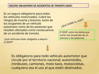 SEGURO OBLIGATORIO DE ACCIDENTES DE TRANSITO (SOAT)
Es un seguro obligatorio para todos
los vehículos motorizados. Cubre los
riesgos de muerte y lesiones, tanto de
los ocupantes de un vehículo
automotor como de los peatones que
resulten afectados como consecuencia
de un accidente de transito.
¿Qué CUBRE EL SOAT?
El SOAT cubre los daños que
sufren los ocupantes de un
vehículo y los peatones.
¿Qué vehículos están obligados a adquirir
el SOAT?
Es obligatorio para todo vehículo automotor que
circule por el territorio nacional: automóviles,
minibuses, camiones, moto taxis, motocicletas,
cualquiera sea el uso al que estén destinados.
 
