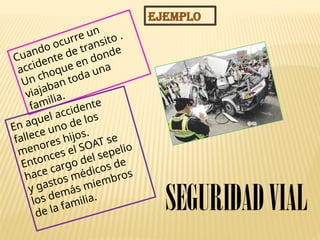EJEMPLO
Cuando ocurre un
accidente de transito .
Un choque en donde
viajaban toda una
familia.
En aquel accidente
fallece uno de los
menores hijos.
Entonces el SOAT se
hace cargo del sepelio
y gastos médicos de
los demás miembros
de la familia.
SEGURIDADVIAL
 