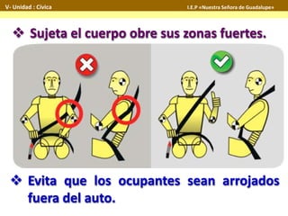  Sujeta el cuerpo obre sus zonas fuertes.
 Evita que los ocupantes sean arrojados
fuera del auto.
V- Unidad : Cívica I.E.P «Nuestra Señora de Guadalupe»
 