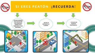 S I E R E S P E AT Ó N ¡ R E C U E R D A !
CRUZAR SIEMPRE
LAS CALLES POR
LAS ESQUINAS,
DONDE ESTA
MARCADA LA VIA
PEATONAL.
NNO EN LA
MITAD DE LA
CUADRA.
UUTILIZA LOS
PUENTES
PEATONALES.
 