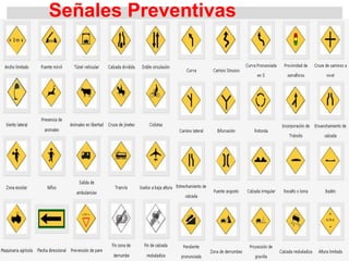 Señales Preventivas
 