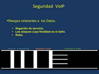 Seguridad  VoIP Riesgos inherentes a  los Datos. Negación de servicio. Los ataques cuya finalidad es el daño. Robo. 