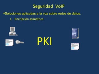 Seguridad  VoIP Soluciones aplicadas a la voz sobre redes de datos. Encripción asimétrica PKI 
