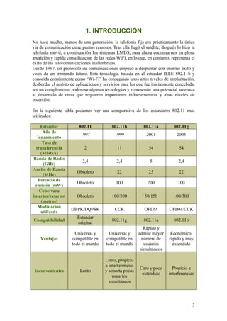 1. INTRODUCCIÓN
No hace mucho, menos de una generación, la telefonía fija era prácticamente la única
vía de comunicación entre puntos remotos. Tras ella llegó el satélite, después lo hizo la
telefonía móvil, a continuación los sistemas LMDS, para ahora encontrarnos en plena
aparición y rápida consolidación de las redes WiFi, en lo que, en conjunto, representa el
éxito de las telecomunicaciones inalámbricas.
Desde 1997, un protocolo de comunicaciones empezó a despuntar con enorme éxito y
visos de un tremendo futuro. Esta tecnología basada en el estándar IEEE 802.11b y
conocida comúnmente como “Wi-Fi” ha conseguido unos altos niveles de implantación,
desbordar el ámbito de aplicaciones y servicios para los que fue inicialmente concebida,
ser un complemento poderoso algunas tecnologías y representar una potencial amenaza
al desarrollo de otras que requieren importantes infraestructuras y altos niveles de
inversión.

En la siguiente tabla podemos ver una comparativa de los estándares 802.11 más
utilizados:

     Estándar            802.11            802.11b          802.11a          802.11g
      Año de
                          1997               1999             2001             2003
   lanzamiento
      Tasa de
  transferencia             2                 11               54               54
     (Mbits/s)
Banda de Radio
                           2,4                2,4               5               2,4
      (GHz)
Ancho de Banda
                        Obsoleto              22               25               22
      (MHz)
    Potencia de
                        Obsoleto             100               200             100
 emisión (mW)
    Cobertura
interior/exterior       Obsoleto           100/300           50/150          100/300
     (metros)
   Modulación
                     DBPK/DQPSK              CCK             OFDM          OFDM/CCK
     utilizada
                        Estándar
Compatibilidad                             802.11g           802.11a         802.11b
                        original
                                                             Rápido y
                       Universal y        Universal y     admite mayor     Económico,
    Ventajas         compatible en      compatible en       número de     rápido y muy
                     todo el mundo      todo el mundo        usuarios       extendido
                                                           simultáneos

                                       Lento, propicio
                                       a interferencias
                                                          Caro y poco       Propicio a
 Inconvenientes           Lento        y soporta pocos
                                                           extendido      interferencias
                                           usuarios
                                         simultáneos




                                                                                       3
 