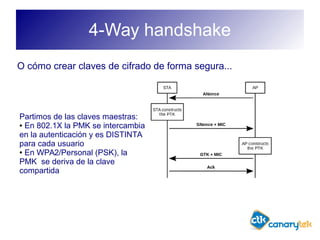 4-Way handshake
Partimos de las claves maestras:
● En 802.1X la PMK se intercambia
en la autenticación y es DISTINTA
para cada usuario
● En WPA2/Personal (PSK), la
PMK se deriva de la clave
compartida
O cómo crear claves de cifrado de forma segura...
 