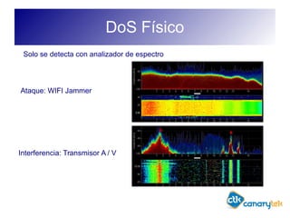 DoS Físico
Ataque: WIFI Jammer
Interferencia: Transmisor A / V
Solo se detecta con analizador de espectro
 