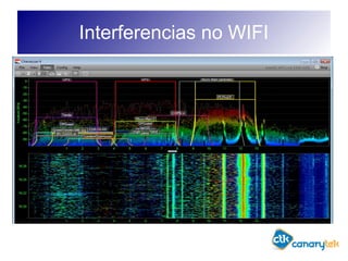 Interferencias no WIFI
Hay tres tipos de interferencia
● Mismo canal: MALA
● Canal solapado: MUY MALA
● No WIFI: MUY MALA
 