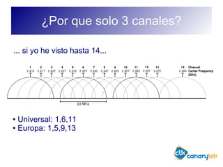 ¿Por que solo 3 canales?
... si yo he visto hasta 14...
● Universal: 1,6,11
● Europa: 1,5,9,13
 