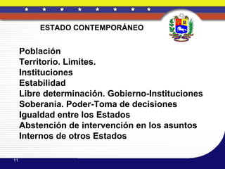 ESTADO CONTEMPORÁNEO


     Población
     Territorio. Limites.
     Instituciones
     Estabilidad
     Libre determinación. Gobierno-Instituciones
     Soberanía. Poder-Toma de decisiones
     Igualdad entre los Estados
     Abstención de intervención en los asuntos
     Internos de otros Estados

11
 