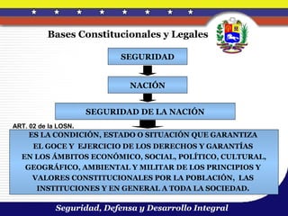 Bases Constitucionales y Legales

                            SEGURIDAD


                              NACIÓN


                      SEGURIDAD DE LA NACIÓN
ART. 02 de la LOSN.
    ES LA CONDICIÓN, ESTADO O SITUACIÓN QUE GARANTIZA
    EL GOCE Y EJERCICIO DE LOS DERECHOS Y GARANTÍAS
  EN LOS ÁMBITOS ECONÓMICO, SOCIAL, POLÍTICO, CULTURAL,
   GEOGRÁFICO, AMBIENTAL Y MILITAR DE LOS PRINCIPIOS Y
    VALORES CONSTITUCIONALES POR LA POBLACIÓN, LAS
     INSTITUCIONES Y EN GENERAL A TODA LA SOCIEDAD.

             Seguridad, Defensa y Desarrollo Integral
 