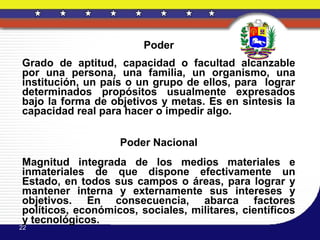 Poder
Grado de aptitud, capacidad o facultad alcanzable
por una persona, una familia, un organismo, una
institución, un país o un grupo de ellos, para lograr
determinados propósitos usualmente expresados
bajo la forma de objetivos y metas. Es en síntesis la
capacidad real para hacer o impedir algo.

                   Poder Nacional
Magnitud integrada de los medios materiales e
inmateriales de que dispone efectivamente un
Estado, en todos sus campos o áreas, para lograr y
mantener interna y externamente sus intereses y
objetivos. En consecuencia, abarca factores
políticos, económicos, sociales, militares, científicos
y tecnológicos.
22
 