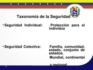 Taxonomía de la Seguridad
• Seguridad Individual:    Protección para el
                          individuo



• Seguridad Colectiva:    Familia, comunidad,
                          estado, conjunto de
                          estados.
                          Mundial, continental

 8
                          y regional.
 