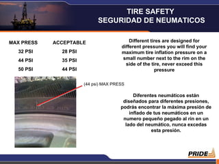 MAX PRESS ACCEPTABLE 32 PSI 28 PSI 44 PSI 35 PSI 50 PSI 44 PSI Different tires are designed for different pressures you will find your maximum tire inflation pressure on a small number next to the rim on the side of the tire, never exceed this pressure Diferentes neumáticos están diseñados para diferentes presiones, podrás encontrar la máxima presión de inflado de tus neumáticos en un numero pequeño pegado al rin en un lado del neumático, nunca excedas esta presión. (44 psi) MAX PRESS TIRE SAFETY  SEGURIDAD DE NEUMATICOS 
