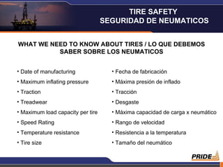 WHAT WE NEED TO KNOW ABOUT TIRES / LO QUE DEBEMOS SABER SOBRE LOS NEUMATICOS Date of manufacturing Maximum inflating pressure Traction Treadwear Maximum load capacity per tire Speed Rating Temperature resistance Tire size Fecha de fabricación Máxima presión de inflado Tracción Desgaste Máxima capacidad de carga x neumático Rango de velocidad Resistencia a la temperatura Tamaño del neumático TIRE SAFETY  SEGURIDAD DE NEUMATICOS 