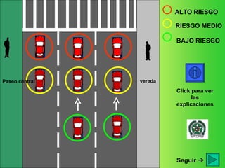 ALTO RIESGO Click para ver las explicaciones vereda Paseo central Seguir   RIESGO MEDIO BAJO RIESGO 