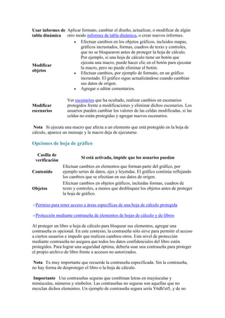 Usar informes de Aplicar formato, cambiar el diseño, actualizar, o modificar de algún
tabla dinámica otro modo informes de tabla dinámica, o crear nuevos informes.
 Efectuar cambios en los objetos gráficos, incluidos mapas,
gráficos incrustados, formas, cuadros de texto y controles,
que no se bloquearon antes de proteger la hoja de cálculo.
Por ejemplo, si una hoja de cálculo tiene un botón que
ejecuta una macro, puede hacer clic en el botón para ejecutar
Modificar
la macro, pero no puede eliminar el botón.
objetos
 Efectuar cambios, por ejemplo de formato, en un gráfico
incrustado. El gráfico sigue actualizándose cuando cambian
sus datos de origen.
 Agregar o editar comentarios.

Modificar
escenarios

Ver escenarios que ha ocultado, realizar cambios en escenarios
protegidos frente a modificaciones y eliminar dichos escenarios. Los
usuarios pueden cambiar los valores de las celdas modificadas, si las
celdas no están protegidas y agregar nuevos escenarios.

Nota Si ejecuta una macro que afecta a un elemento que está protegido en la hoja de
cálculo, aparece un mensaje y la macro deja de ejecutarse.

Opciones de hoja de gráfico
Casilla de
verificación
Contenido

Objetos

Si está activada, impide que los usuarios puedan
Efectuar cambios en elementos que forman parte del gráfico, por
ejemplo series de datos, ejes y leyendas. El gráfico continúa reflejando
los cambios que se efectúan en sus datos de origen.
Efectuar cambios en objetos gráficos, incluidas formas, cuadros de
texto y controles, a menos que desbloquee los objetos antes de proteger
la hoja de gráfico.

Permiso para tener acceso a áreas específicas de una hoja de cálculo protegida
Protección mediante contraseña de elementos de hojas de cálculo y de libros
Al proteger un libro u hoja de cálculo para bloquear sus elementos, agregar una
contraseña es opcional. En este contexto, la contraseña sólo sirve para permitir el acceso
a ciertos usuarios e impedir que realicen cambios otros. Este nivel de protección
mediante contraseña no asegura que todos los datos confidenciales del libro estén
protegidos. Para lograr una seguridad óptima, debería usar una contraseña para proteger
el propio archivo de libro frente a accesos no autorizados.
Nota Es muy importante que recuerde la contraseña especificada. Sin la contraseña,
no hay forma de desproteger el libro o la hoja de cálculo.
Importante Use contraseñas seguras que combinan letras en mayúsculas y
minúsculas, números y símbolos. Las contraseñas no seguras son aquellas que no
mezclan dichos elementos. Un ejemplo de contraseña segura sería Y6dh!et5, y de no

 