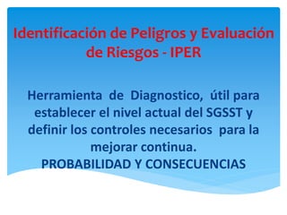 Identificación de Peligros y Evaluación
de Riesgos - IPER
Herramienta de Diagnostico, útil para
establecer el nivel actual del SGSST y
definir los controles necesarios para la
mejorar continua.
PROBABILIDAD Y CONSECUENCIAS
 