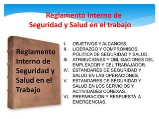 I. OBJETIVOS Y ALCANCES.
II. LIDERAZGO Y COMPROMISOS,
POLITICA DE SEGURIDAD Y SALUD.
III. ATRIBUCIONES Y OBLIGACIONES DEL
EMPLEADOR Y DEL TRABAJADOR.
IV. ESTANDARES DE SEGURIDAD Y
SALUD EN LAS OPERACIONES.
V. ESTANDARES DE SEGURIDAD Y
SALUD EN LOS SERVICIOS Y
ACTIVIDADES CONEXAS.
VI. PREPARACION Y RESPUESTA A
EMERGENCIAS.
Reglamento
Interno de
Seguridad y
Salud en el
Trabajo
Reglamento Interno de
Seguridad y Salud en el trabajo
 