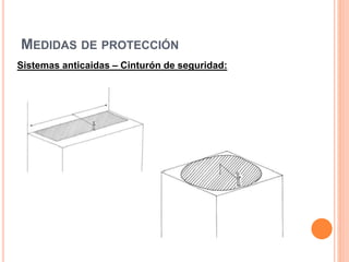 MEDIDAS DE PROTECCIÓN
Sistemas anticaidas – Cinturón de seguridad:
 