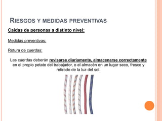 RIESGOS Y MEDIDAS PREVENTIVAS
Caídas de personas a distinto nivel:
Medidas preventivas:
Rotura de cuerdas:
Las cuerdas deberán revisarse diariamente, almacenarse correctamente
en el propio petate del trabajador, o el almacén en un lugar seco, fresco y
retirado de la luz del sol.
 