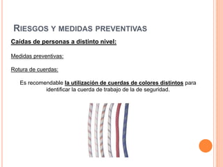 RIESGOS Y MEDIDAS PREVENTIVAS
Caídas de personas a distinto nivel:
Medidas preventivas:
Rotura de cuerdas:
Es recomendable la utilización de cuerdas de colores distintos para
identificar la cuerda de trabajo de la de seguridad.
 