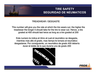 NETWORKVIAL PRESENTA: Seguridad Vial en Neumaticos 2008