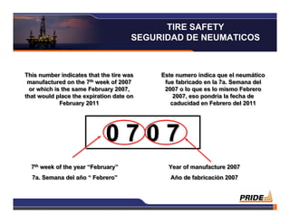 NETWORKVIAL PRESENTA: Seguridad Vial en Neumaticos 2008