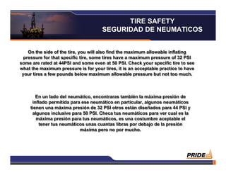 NETWORKVIAL PRESENTA: Seguridad Vial en Neumaticos 2008
