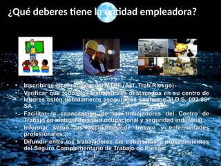 ¿Qué deberes tiene la entidad empleadora?
• Inscribirse en el registro del MTPE (Act. Trab.Riesgo)
• Verificar que todos los trabajadores destacados en su centro de
labores estén debidamente asegurados conforme al D.S. 003-98-
SA.
• Facilitar la capacitación de los trabajadores del Centro de
Trabajo en materia de salud ocupacional y seguridad industrial .
• Informar sobre los accidentes de trabajo y enfermedades
profesionales.
• Difundir entre los trabajadores las coberturas y procedimientos
del Seguro Complementario de Trabajo de Riesgo.
 