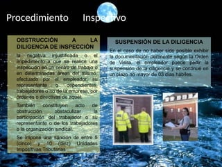 Procedimiento Inspectivo
OBSTRUCCIÓN A LA
DILIGENCIA DE INSPECCIÓN
la negativa injustificada o el
impedimento a que se realice una
inspección en un centro de trabajo o
en determinadas áreas del mismo,
efectuado por el empleador, su
representante o dependientes,
trabajadores o no de la empresa, por
órdenes o directivas de aquél.
También constituyen acto de
obstrucción obstaculizar la
participación del trabajador o su
representante o de los trabajadores
o la organización sindical.
Se impone una sanción de entre 5
(cinco) y 10 (diez) Unidades
Impositivas Tributarias
SUSPENSIÓN DE LA DILIGENCIA
En el caso de no haber sido posible exhibir
la documentación pertinente según la Orden
de Visita, el empleador puede pedir la
suspensión de la diligencia y se continué en
un plazo no mayor de 03 días hábiles.
 