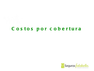 Costos por cobertura 