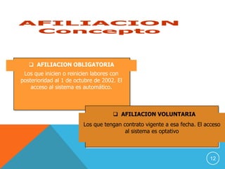  AFILIACION OBLIGATORIA
Los que inicien o reinicien labores con
posterioridad al 1 de octubre de 2002. El
acceso al sistema es automático.

 AFILIACION VOLUNTARIA
Los que tengan contrato vigente a esa fecha. El acceso
al sistema es optativo

12

 