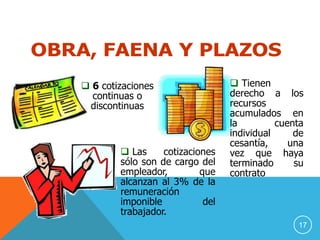  6 cotizaciones
continuas o
discontinuas

 Las
cotizaciones
sólo son de cargo del
empleador,
que
alcanzan al 3% de la
remuneración
imponible
del
trabajador.

 Tienen
derecho a los
recursos
acumulados en
la
cuenta
individual
de
cesantía,
una
vez que haya
terminado
su
contrato

17

 