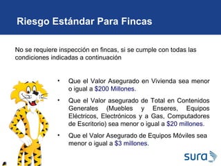 Riesgo Estándar Para Fincas Que el Valor Asegurado en Vivienda sea menor o igual a  $200 Millones. Que el Valor asegurado de Total en Contenidos Generales (Muebles y Enseres, Equipos Eléctricos, Electrónicos y a Gas, Computadores de Escritorio) sea menor o igual a  $20 millones. Que el Valor Asegurado de Equipos Móviles sea menor o igual a  $3 millones.   No se requiere inspección en fincas, si se cumple con todas las condiciones indicadas a continuación 